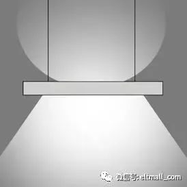 这种照明方式你懂吗