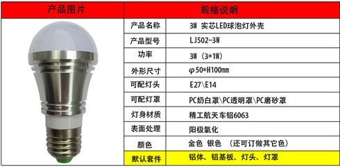 【中山厂家生产大功率3WLED球泡灯 LED外壳 LED灯具】价格,厂家,图片,其他灯具配件,中山市横栏镇亮舰照明灯饰厂-