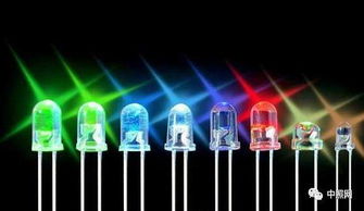 led照明产品 不达标 背后的真相