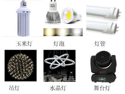 跨境电商平台敦煌网照明灯饰行业介绍_科技_网