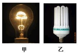 如图所示.有规格不同的两只照明灯泡.甲灯标有“220V.40W 字样.乙灯标有“220V.25W 字样.现把它们并联在220V的稳压电路上.则下列说法正确的是( )①一定是乙灯比甲灯暗 ②工作相同时间.甲灯消耗的电能一定比乙灯多 ③两灯的实际功率有可能相同.所以可能一样亮 ④仅从题干中的信息.无法判断两灯的实际亮度谁更亮. 题目和参考答案--精英家教网--