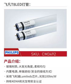 一文了解制冷暖通 照明系列优选产品